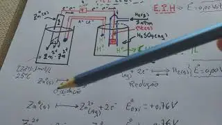 EPH : eletrodo padrão de hidrogênio