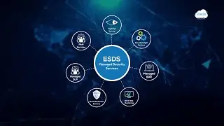 Is Your Organization Truly Secure in the Face of Modern Cyber Threats?