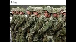 Top 10 Powerful Armies of the World