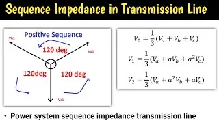 sequence impedance of transmission line | sequence impedance | impedance and sequence network