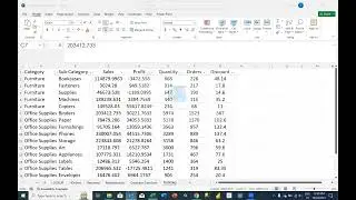 Advance Excel Day 8 - Mathematical and Database Functions and Pivot