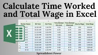 How to Calculate Working Time in Excel