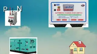 Proper connection automatic changeover ।। ewc ।। automatic changeover connection
