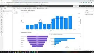 PL 300 Create Dashboard Demo