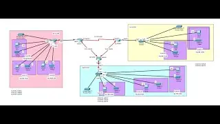 How to configure VLAN IP address on cisco trunk port