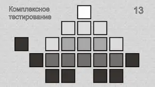 13   Комплексное тестирование