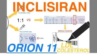 INCLISIRAN - ORION 11 / PREVENCION PRIMARIA EN LDL ELEVADO CON USO DE ESTATINAS.