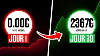 Le Plan pour Gagner 2000€ mois en Partant de 0