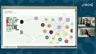 Knowledge Graph Builder App