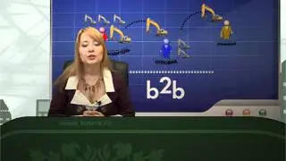 tutrix.ru - ВВЕДЕНИЕ В МАРКЕТИНГ - часть III