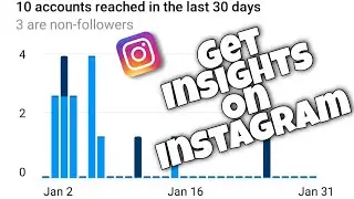 How to see insights on Instagram | Get Insights for your professional account