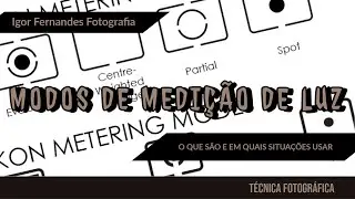 Os modos de MEDIÇÃO DE LUZ - Como usar e em quais situações