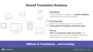 Webinar - July 13th, 2017 - Translating WordPress with WPML and Translation Exchange