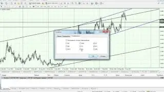 Разметка USDPLN