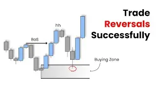 How to Trade Reversals