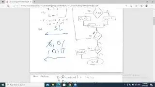Lecture 7: Non-Restoring and Restoring division Algorithms