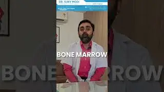किडनी रोगियों में एनीमिया 