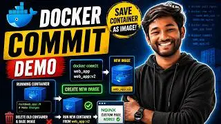 Docker Commit Demo 🐳 | Save Container as Image | Practical Tutorial