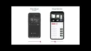 #YI Smart Guide: Kami Shield: Premium Cloud Service