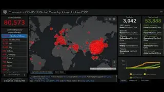 Coronavirus disease COVID-19  : Global world cases