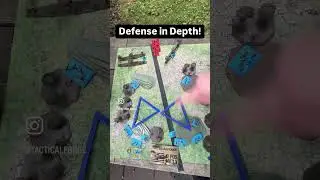 Defense in Depth!