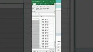 Text to Columns | Excel Tips and Tricks 