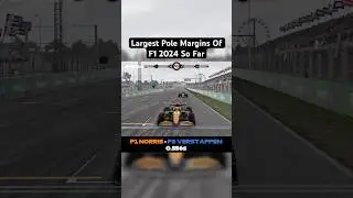 Largest F1 Pole Position Margins of 2024 So Far | Shorts Edition #shorts #f1 #f1shorts