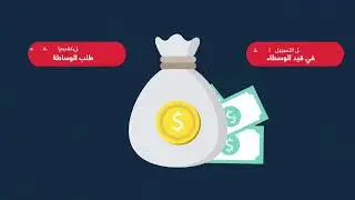 موشن جرافيك مركز تسوية المنازعات التجارية بغرفة صناعة وتجارة البحرين