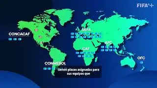 Copa Mundial de la FIFA United 2026 | 48 equipos 3 países 🇲🇽 🇨🇦 🇺🇸