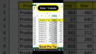 Hide Columns In Excel Or Hide Rows In Excel | Unhide Column Or Rows