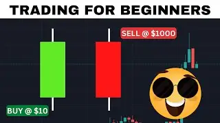 KNOW WHEN TO BUY/SELL FOR MASSIVE GAINS