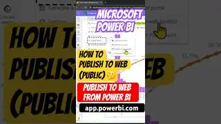 Publish a Power BI Report to the Web 🤔 Easily Embed Interactive Power BI Content  ☑️