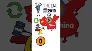 Why do Crypto Bull Runs & Bear Markets Happen? #bullish #bearish #bullmarket #bearmarket