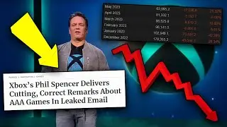 Leaked director emails confirm SBMM is KILLING Modern Warfare III already