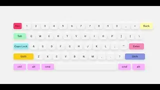 Keyboard How to Make Keyboard Using  html & CSS