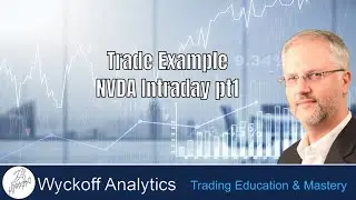 Trade Example NVDA Intraday pt1 - Wyckoff Trading Course - 8.26.2024