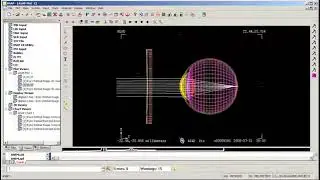Optimization Performed on Human Eye Model