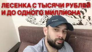 ИБИН - ИЗНЕР. ИБИН ИЗНЕР ПРОГНОЗ.