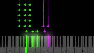 Sweet Caroline - Neil Diamond | Slow Intermediate Piano Tutorial