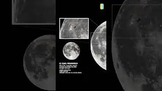ISS Lunar Transit 2021 Sri Lanka #Short