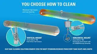 Tank Truck Cleaning from Spraying Systems