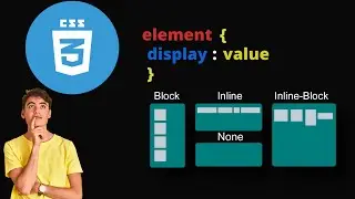 CSS Display Property Tutorial: Block, Inline, Inline-Block, List-item, Inherit, Initial & None Hindi