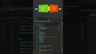 #3dRotating #Animation using #html #css  and #javascript  | An Introduction to CSS 3D #transforms