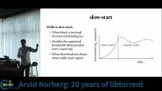 Arvid Norberg: 20 years of libtorrent