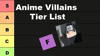 Ranking Anime Villains