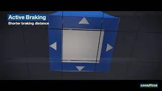 Goodyaer Eagle F1 Asymmetric 5 - технология ActiveBraking
