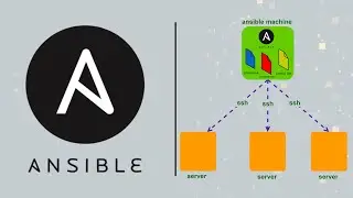 Simple Ansible Project For Beginners | What is Ansible | Getting Started With Ansible