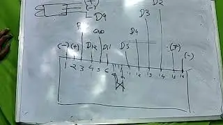 बनाये  person counter हमारे आज के लाइव SESSION में !!!