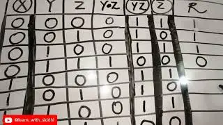Evaluation of Boolean Expression using Truth Table || Class 11 Chapter Boolean Logic