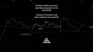 THORChain (RUNE) crypto coin technical analysis and market update